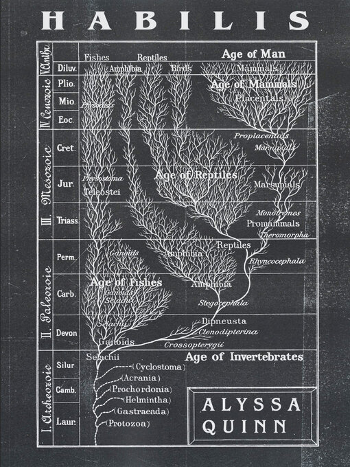 Cover image for Habilis